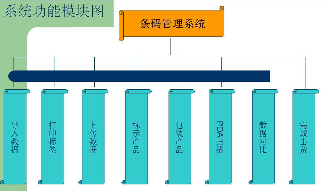 QQ截圖20160829155451.png