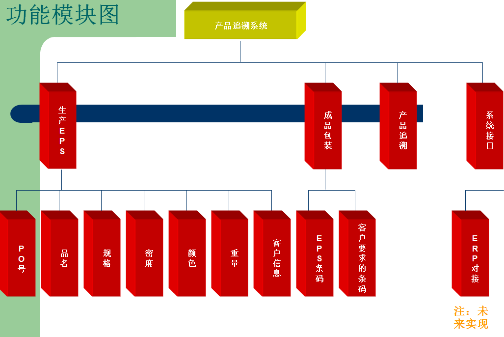 QQ截圖20160829160837.png