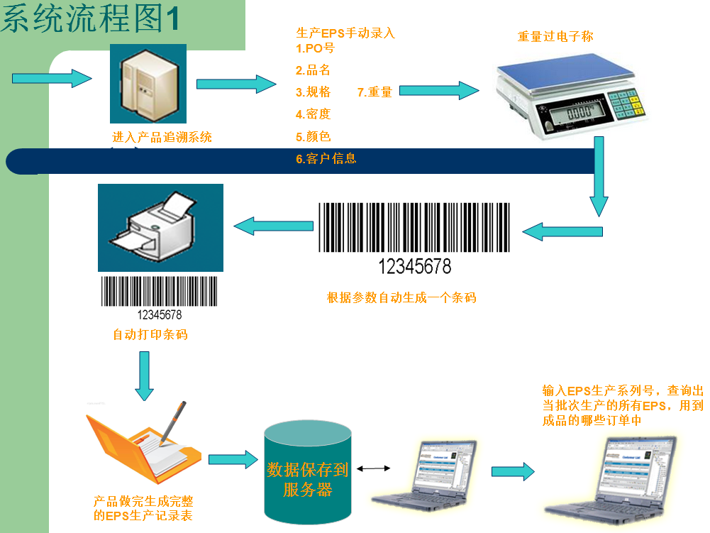 QQ截圖20160829160849.png