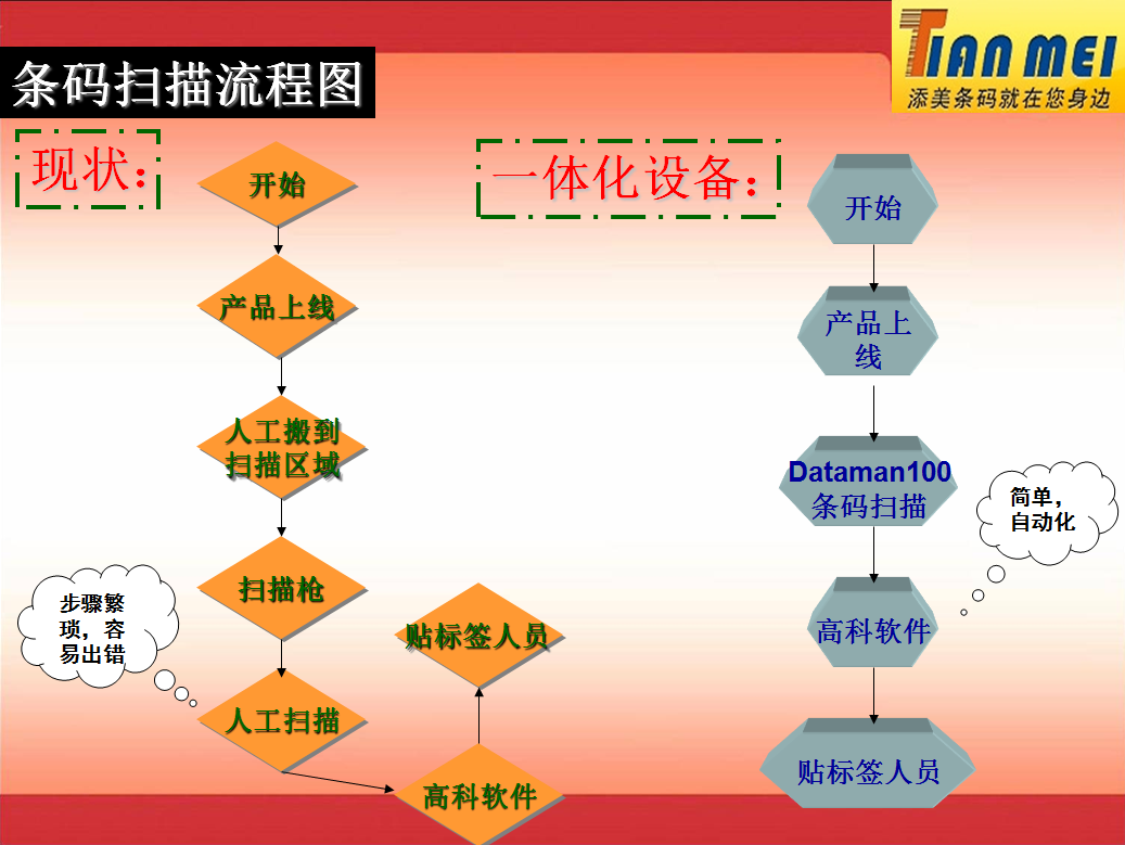 QQ截圖20160829153107.png
