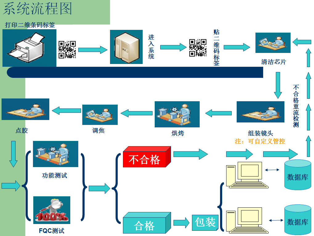 QQ截圖20160829162558.png