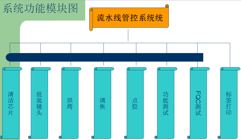QQ截圖20160829162550.png