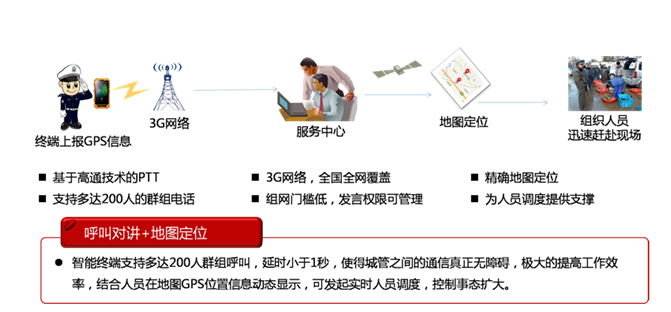 http://www.smartpeak.cn/uploads/141204/1-1412041FR2I6.png