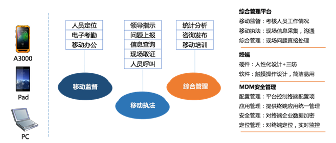http://www.smartpeak.cn/uploads/141124/1-14112416340NR.png