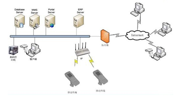 http://www.enpot.com.cn/userfiles/image/20110309083832151.jpg
