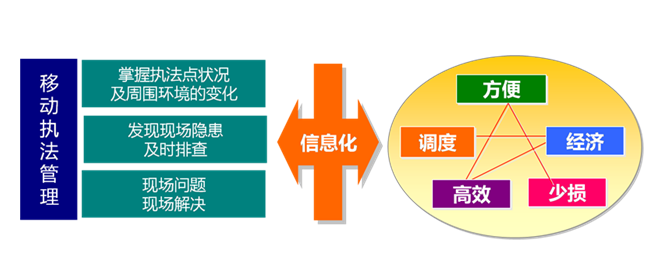http://www.smartpeak.cn/uploads/141124/1-141124164350b0.png