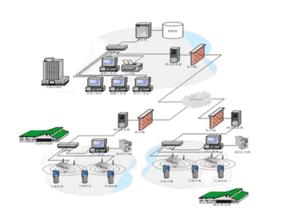 http://www.enpot.com.cn/userfiles/image/20110225072840134.gif