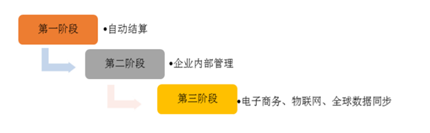 http://img.chyxx.com/2016/05/20160504152438g0_m.png