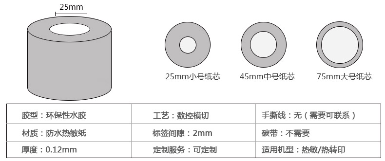 電子秤標簽4030_06.jpg