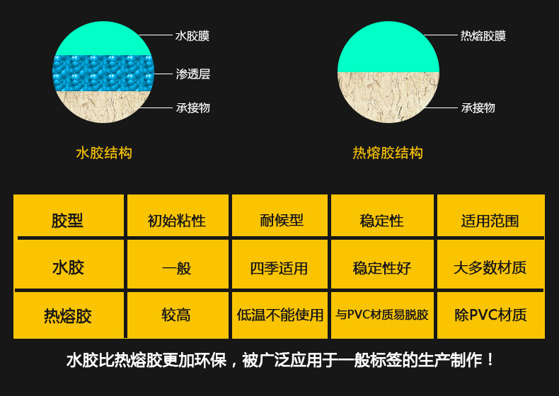 一防熱敏標簽100500_11.jpg