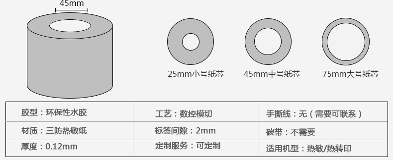 三防熱敏蘭格60-40_05.jpg