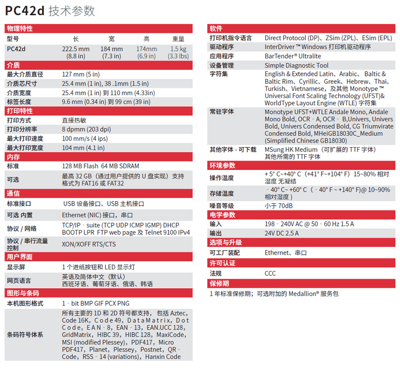 霍尼韋爾PC42D_18.jpg