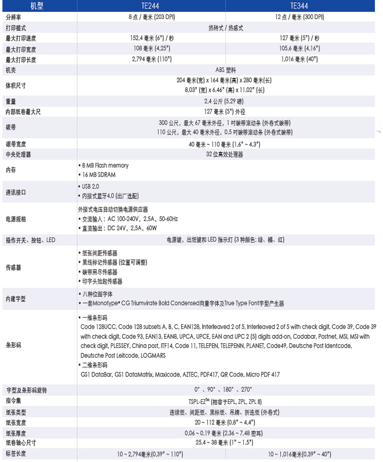 TE244詳情頁_21.jpg