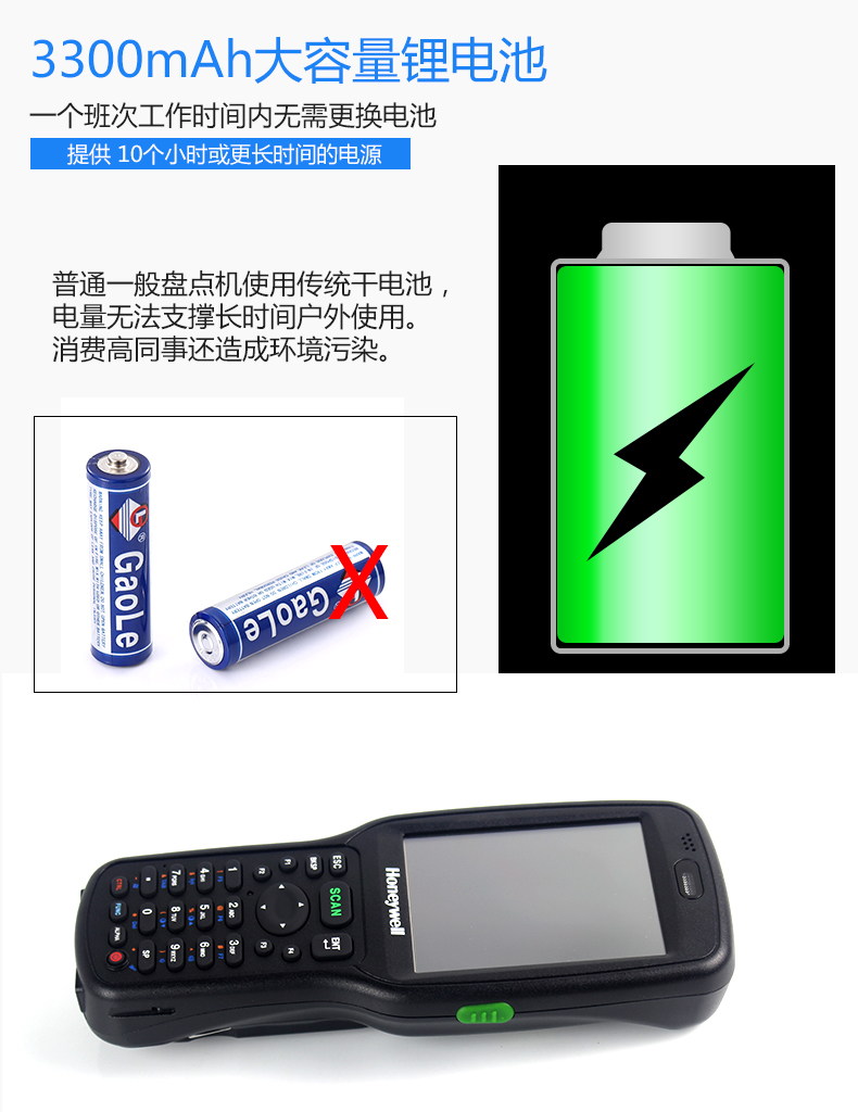 霍尼韋爾6510_04.jpg