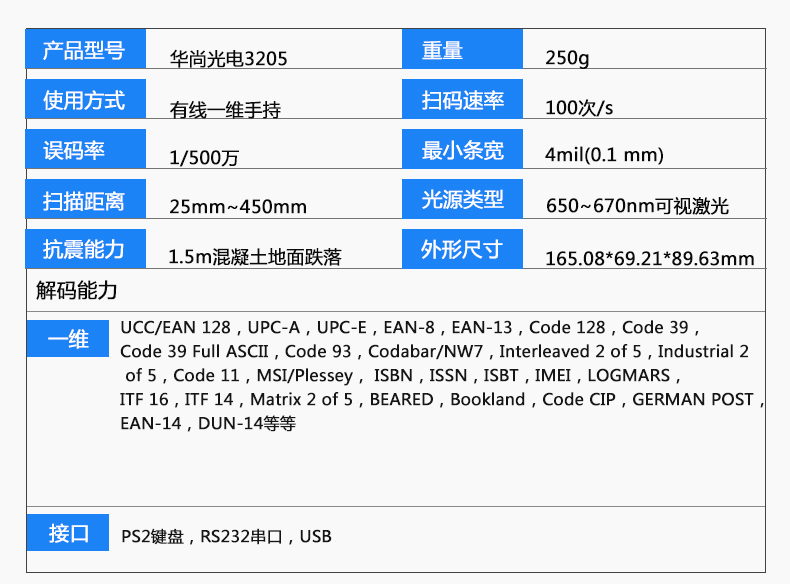 華尚光電3205_09.jpg